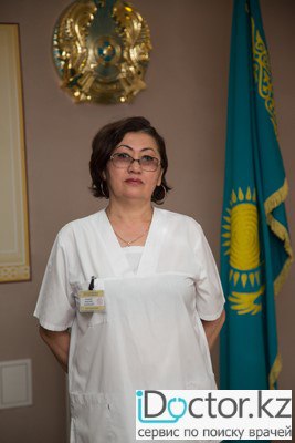 Удерина Светлана Рахимовна