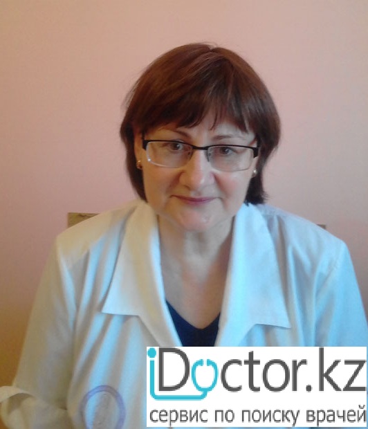Житенко Ирина Александровна