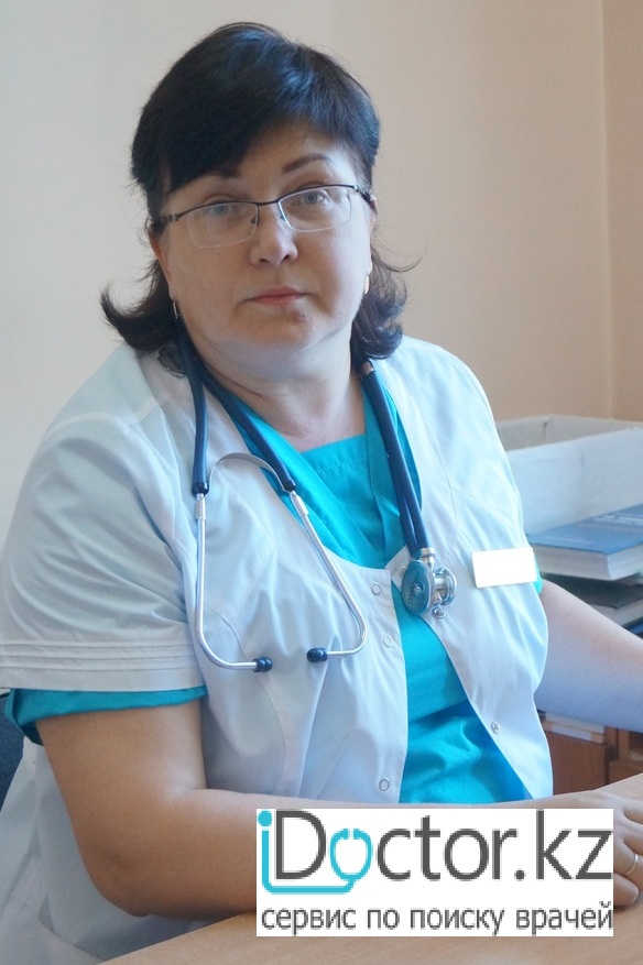 Кухарева Анна Александровна