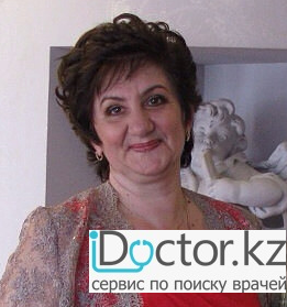 Чабан Оксана Ярославовна