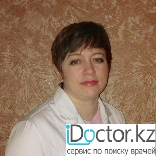 Волкова Наталья Ивановна