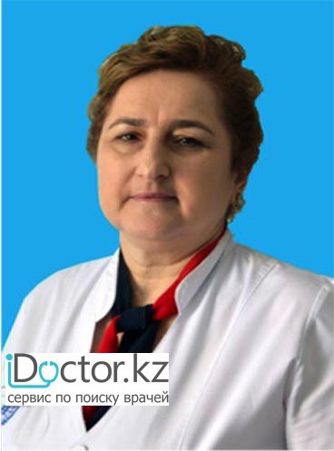 Гичиева Рузмана Дзияудиновна