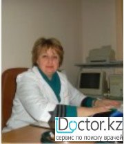 Клименко Ирина Вячеславовна