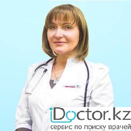 Князькова Светлана Юрьевна