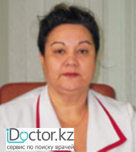 Котенко Ольга Викторовна профиль суреті