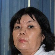 Кулекенова Ботагоз Уалиханкызы