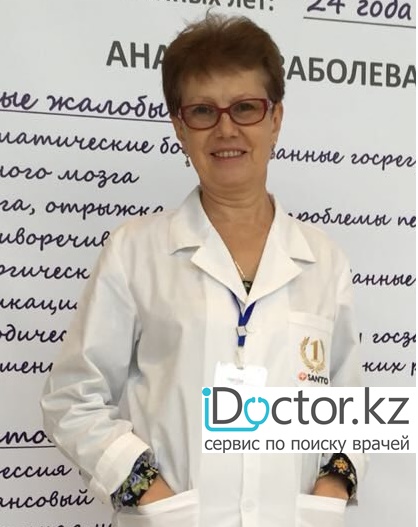 Артеменко Светлана Александровна
