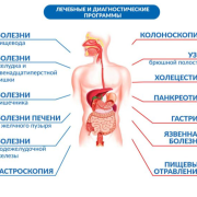 Кызылординская железнодорожная больница на ул. Бегим Ана, д. 15