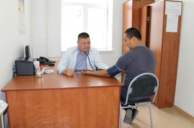 Мамушев Марат Шахаевич