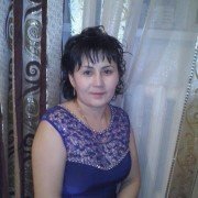 Фарингит -  лечение в Шымкенте