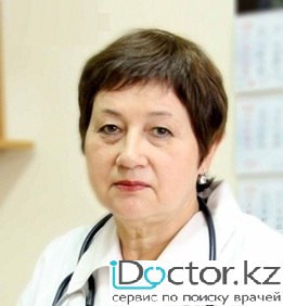 Сологуб Валентина Николаевна