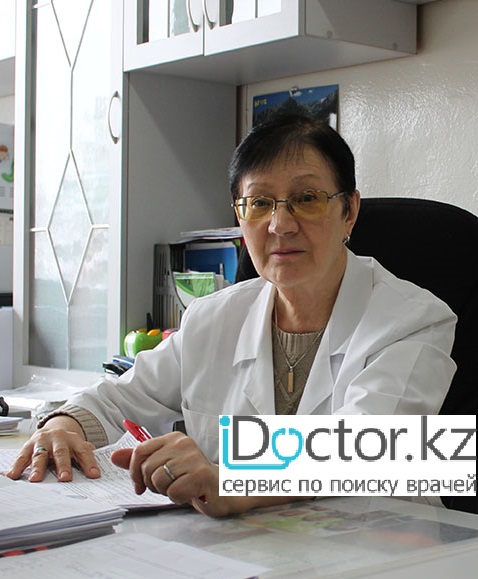 Ашанина Лилия Викторовна