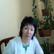 Психологи в Кызылорде