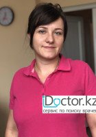Белых Ксения Викторовна