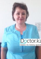 Иванчихина Ирина Тимофеевна