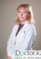 Блонская Ирина Николаевна