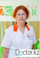 Чаленко Татьяна Михайловна