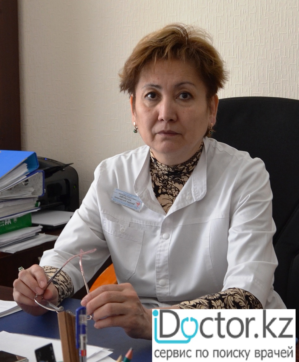 Аханова Батима Багдатовна