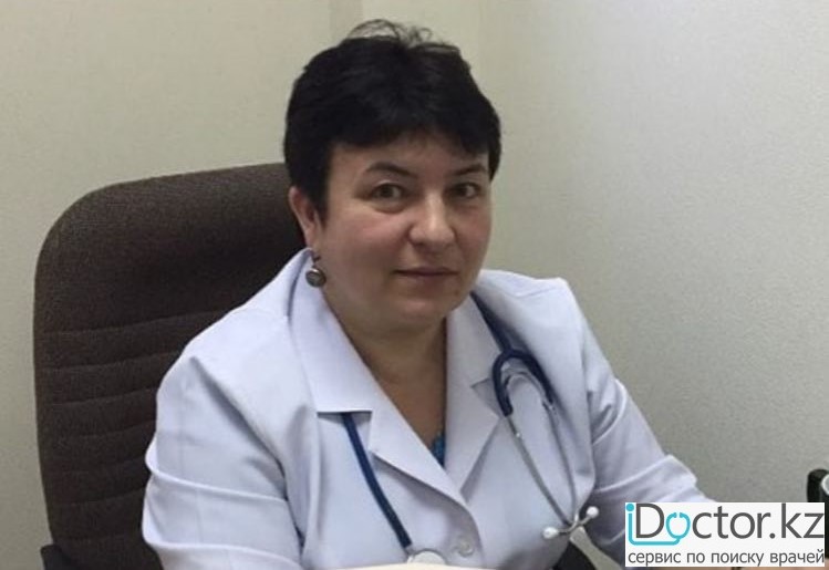 Петлеван Ирина Владиславовна