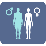 Центры мужского и женского здоровья в Астане