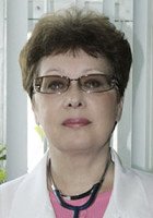 Волкова Ирина